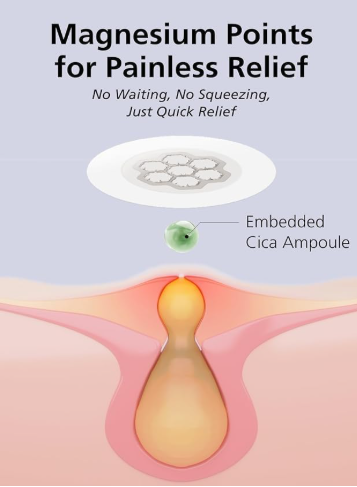 EasyDerm Quick Calming Magnesium Patches